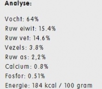 Darf KVV  ca 1 kg