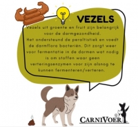 Carnivoer groentemix 250 gram = niet (meer) leverbaar - bestelbaar ?